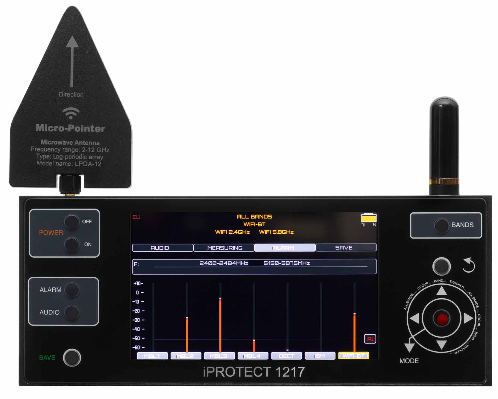 TS-iProtect 1217无线信号分析仪